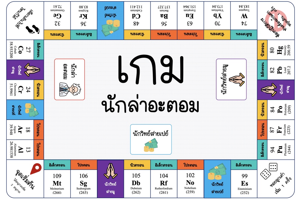 ภาพประกอบไอเดีย บอร์ดเกมเคมี "นักล่าอะตอม"