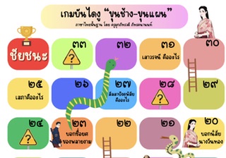 ภาพประกอบไอเดีย เกมบันไดงู ขุนช้างขุนแผน ตอนขุนช้างถวายฎีกา ม.ปลาย