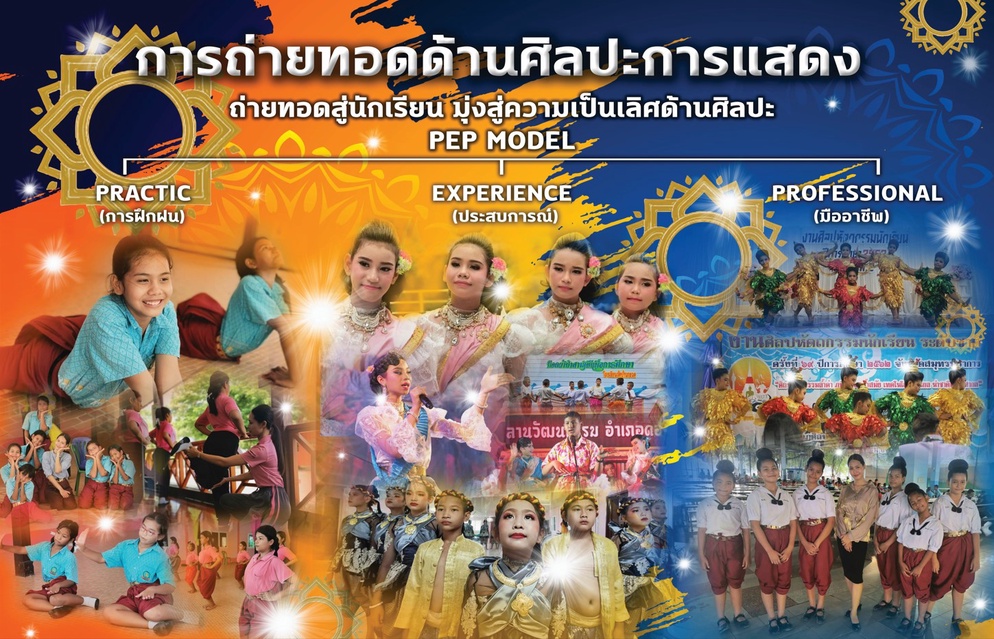 ภาพประกอบไอเดีย อยู่ดีๆ! คุณธรรม จริยธรรม ก็เกิดขึ้นจากการฝึกฝนทักษะจริงไหม?