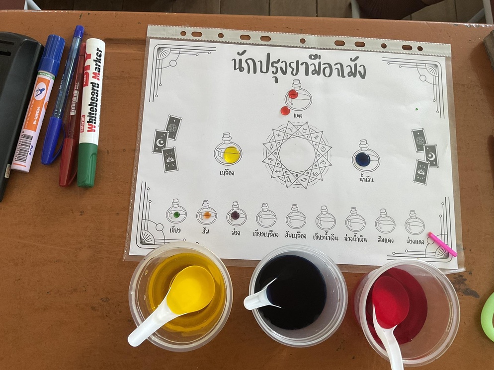 ภาพประกอบไอเดีย นักปรุงยามือฉมัง