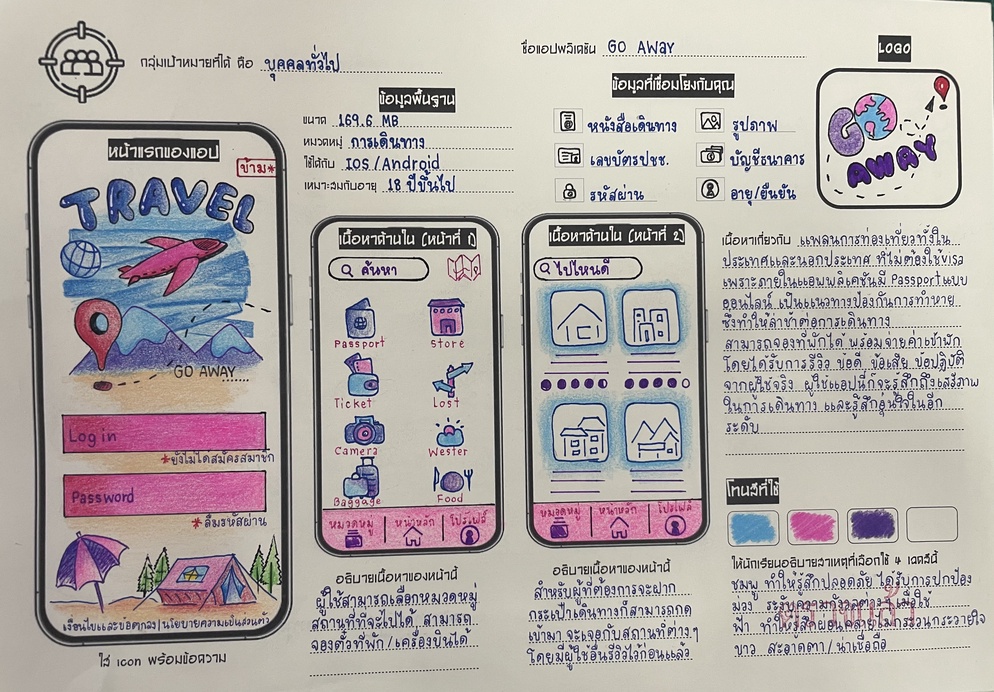 ภาพประกอบไอเดีย ออกแบบ Application  (กระดาษ) เพื่อมวลมนุษยชาติ