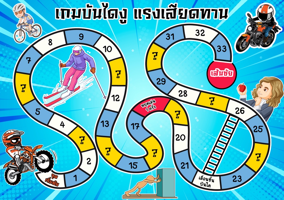 ภาพประกอบไอเดีย เกมบันไดงู : แรงเสียดทาน 