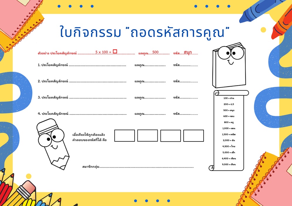 ภาพประกอบไอเดีย ชุดกิจกรรม ถอดรหัสการคูณ ชั้น ป.3