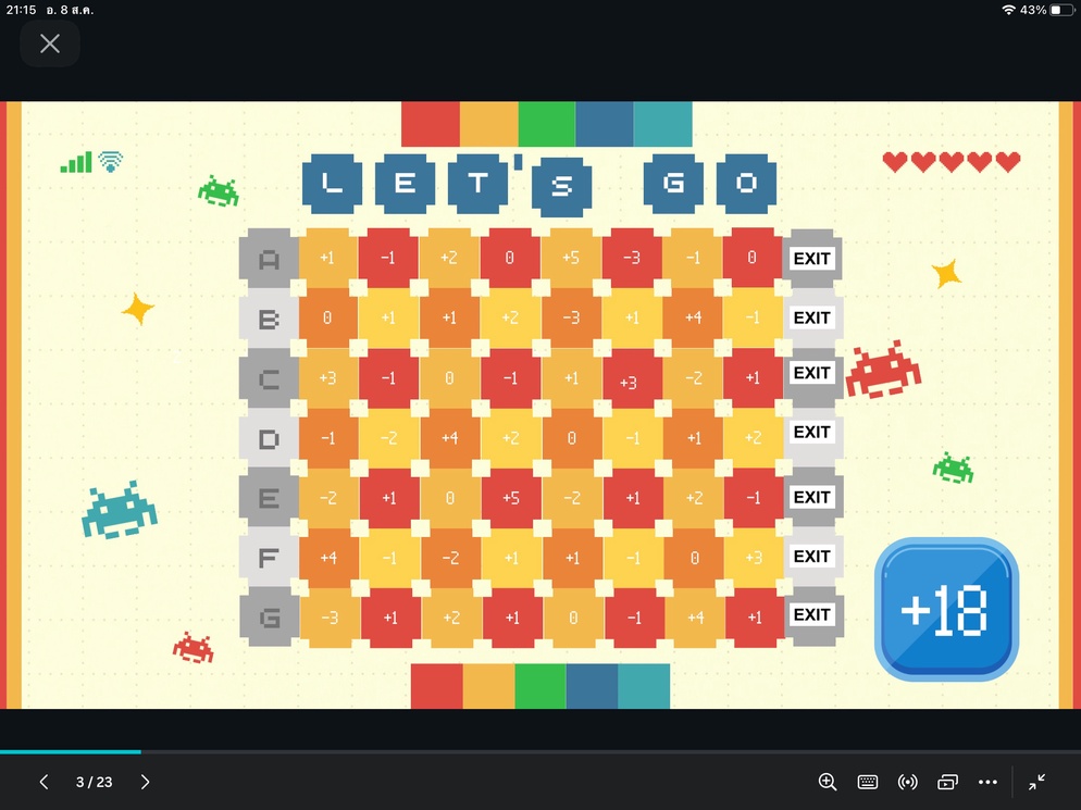 ภาพประกอบไอเดีย Unplugged Coding ทีมนักเขียนโปรแกรม 