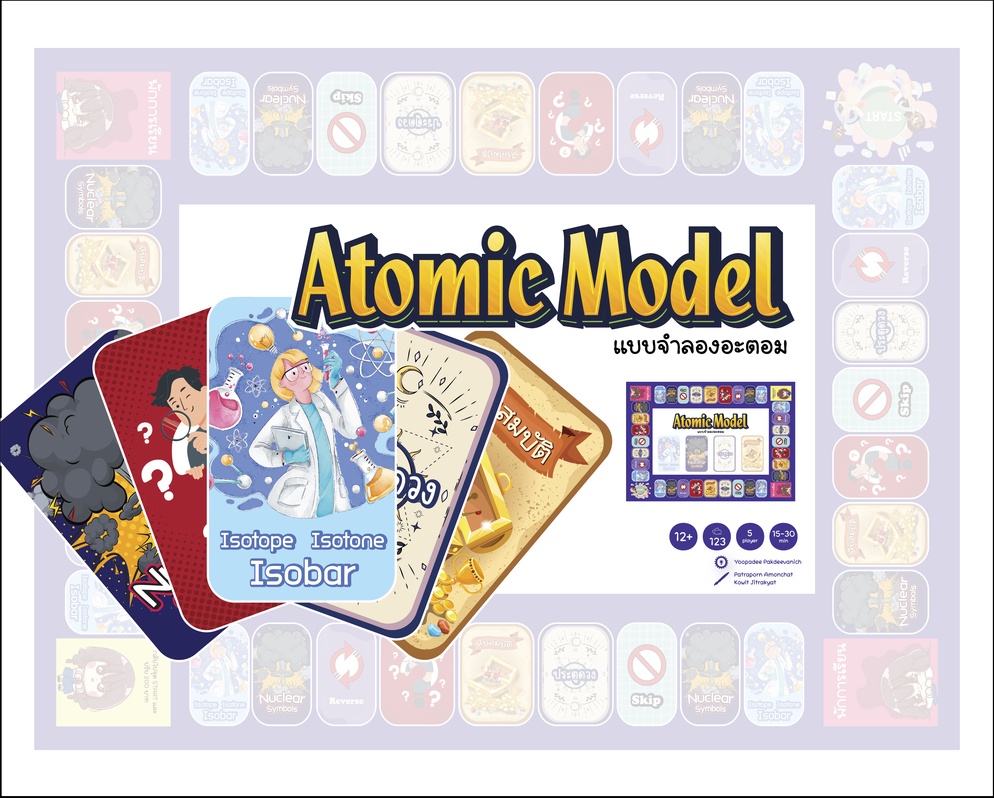 ภาพประกอบไอเดีย Atomic Model (บอร์ดเกมแบบจำลองอะตอม)