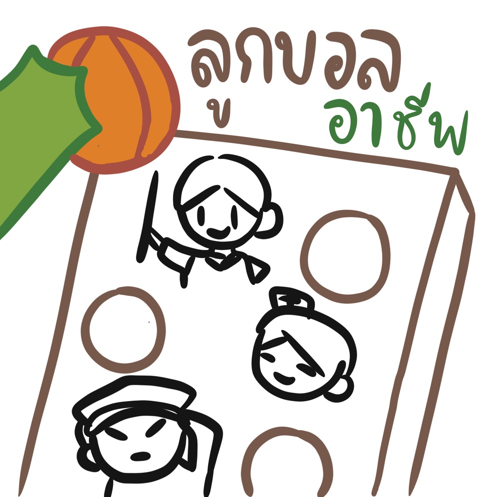 ภาพประกอบไอเดีย กิจกรรมลูกบอลอาชีพ (จำคำศัพท์ ฝึกพูดประโยค)