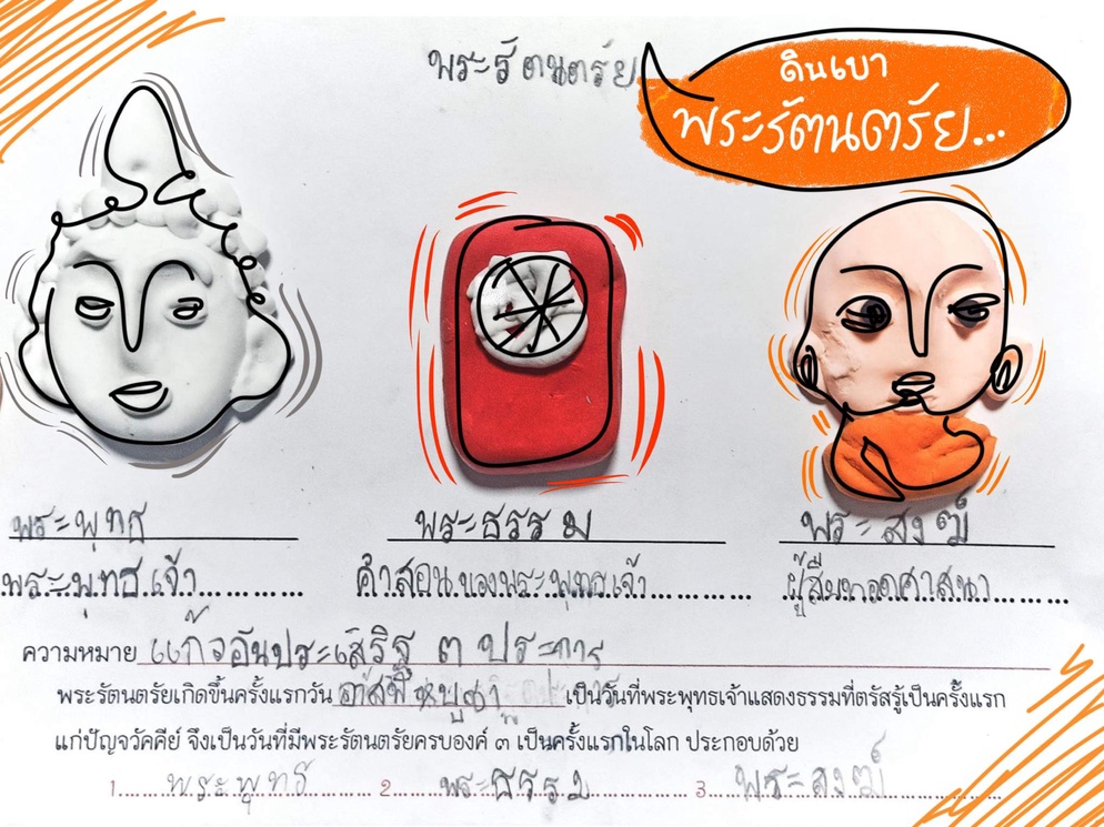ภาพประกอบไอเดีย ปั้นดินเบาพระรัตนตรัย 