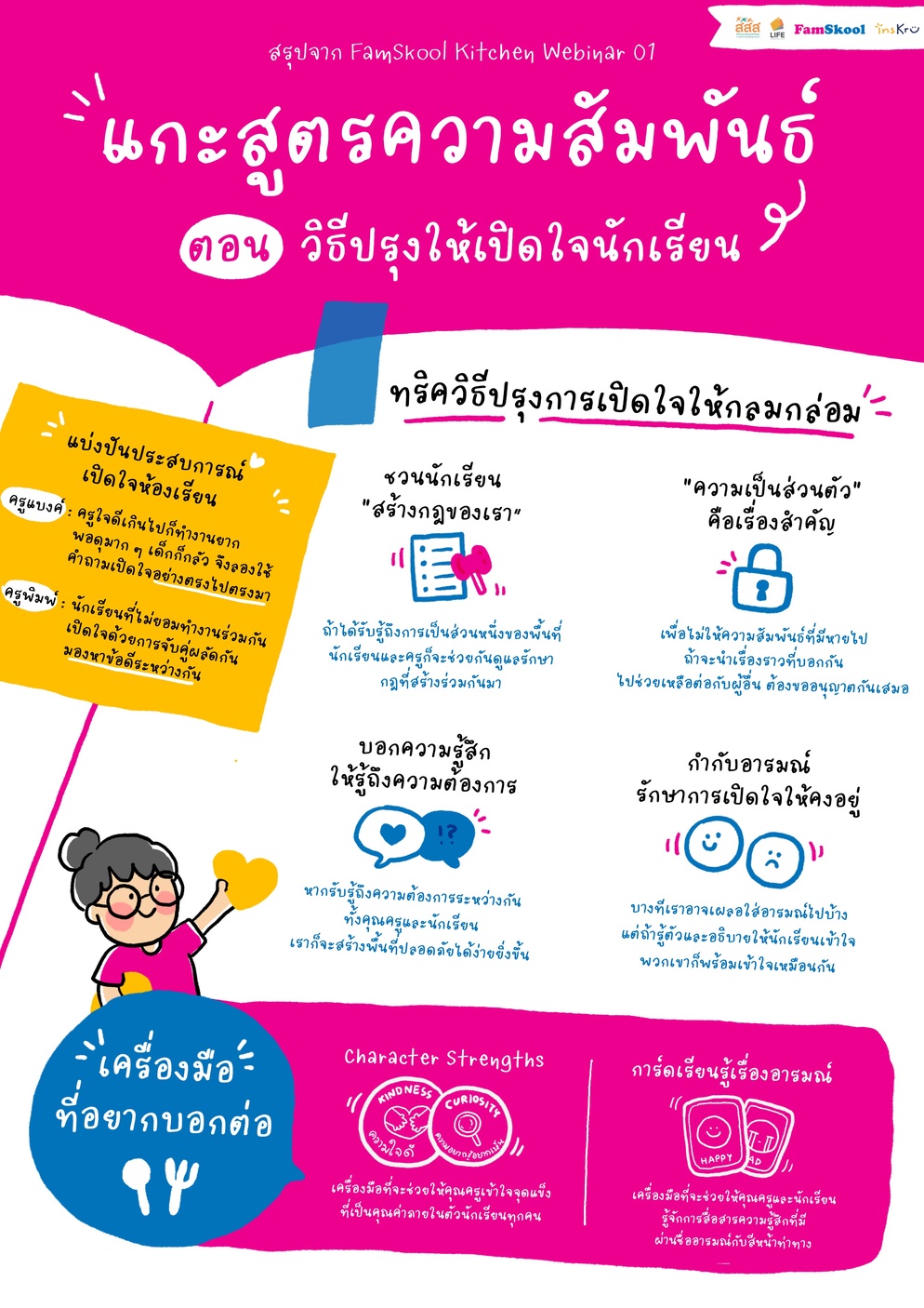 ภาพประกอบไอเดีย แกะสูตรความสัมพันธ์ ตอนที่ 1 : วิธีปรุงให้เปิดใจนักเรียน