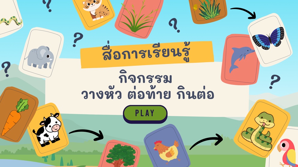 ภาพประกอบไอเดีย สื่อการเรียนรู้ เกม “วางหัว ต่อท้าย กินต่อ” 