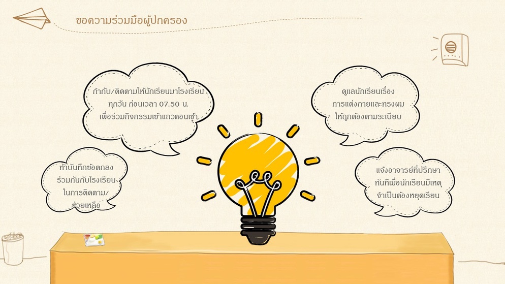 ภาพประกอบไอเดีย การแก้ปัญหา 0 ร มส ด้วย BORWIT MODEL