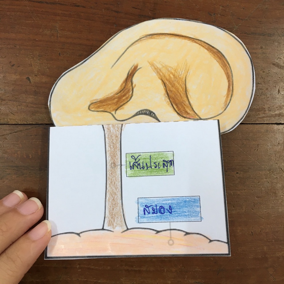 ภาพประกอบไอเดีย สื่อทำมือส่วนประกอบของหู