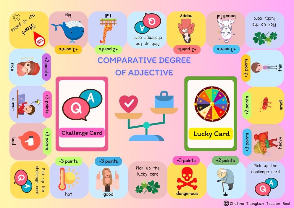 ภาพประกอบไอเดีย Comparative Degree Board Game