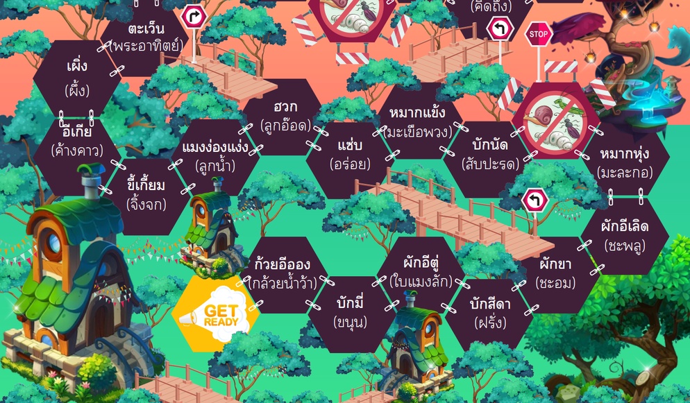 ภาพประกอบไอเดีย บอร์ดเกมบันไดงูภาษาถิ่นอีสาน