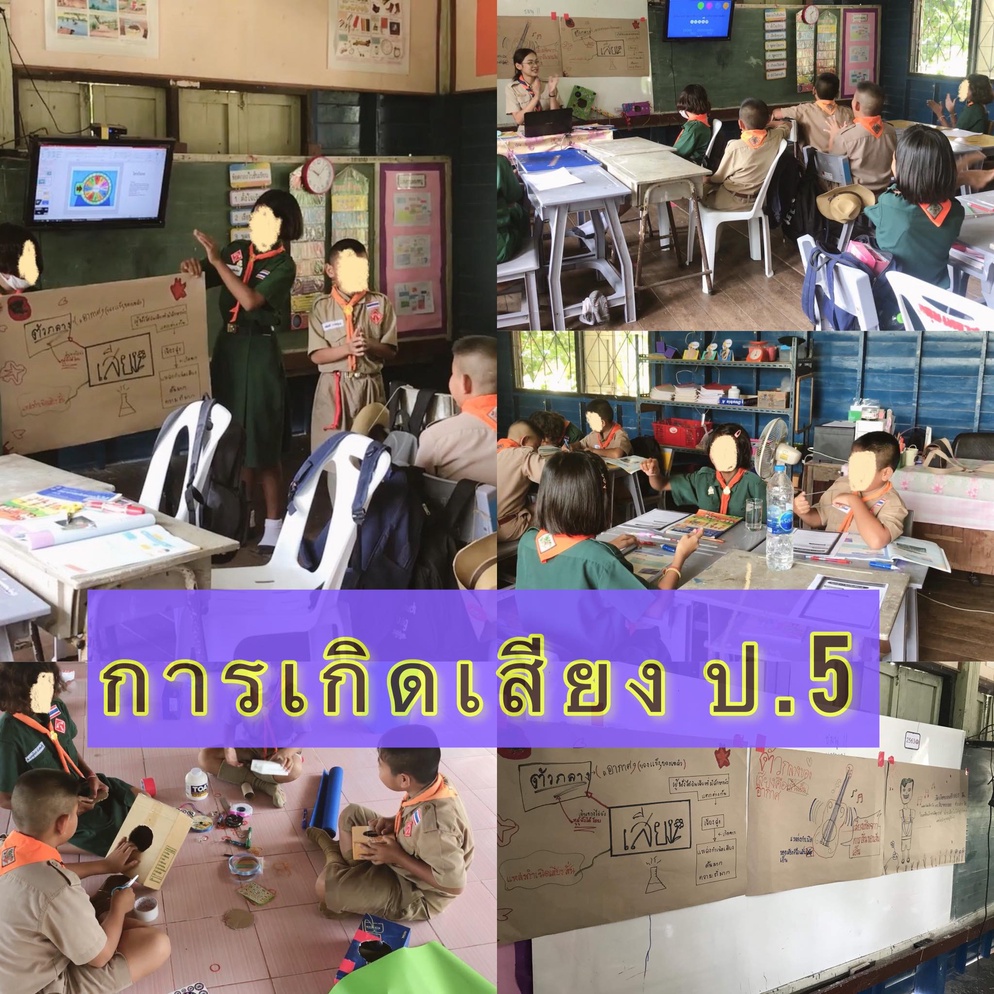 ภาพประกอบไอเดีย บูรณาการ การเกิดเสียง