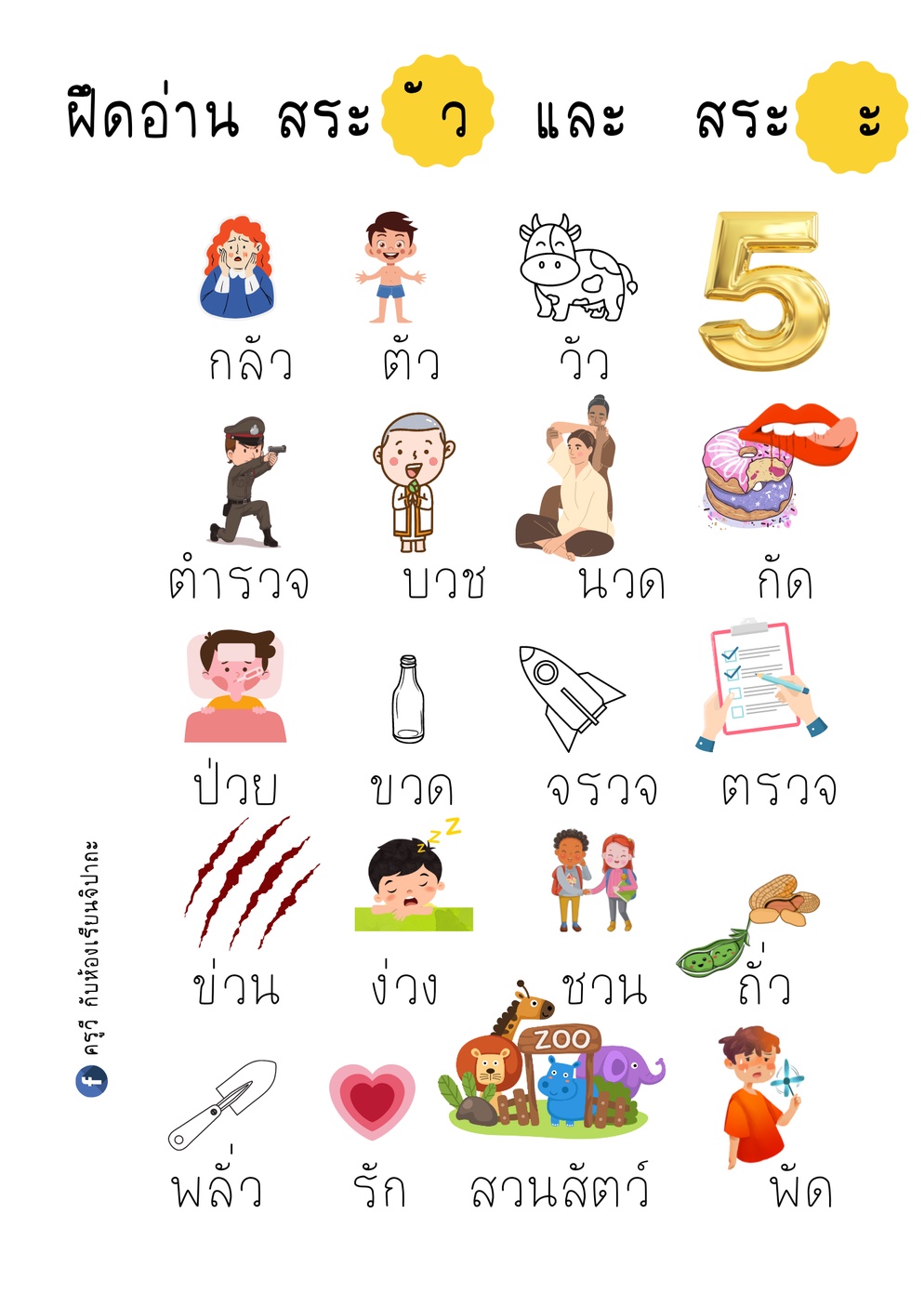 ภาพประกอบไอเดีย นวัตกรรมแก้ปัญหาความสับสนระหว่างสระอะที่มีตัวสะกด กับ สระอัว