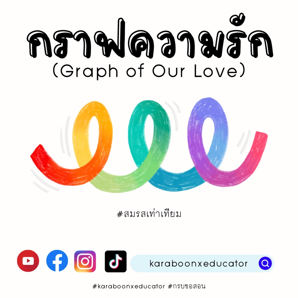 ภาพประกอบไอเดีย กราฟความรักกับการหาคำตอบของระบบสมการ #สมรสเท่าเทียม