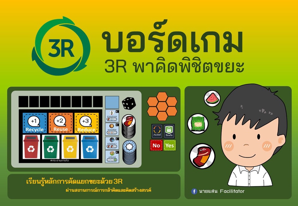 ภาพประกอบไอเดีย บอร์ดเกม 3R พาคิดพิชิตขยะ