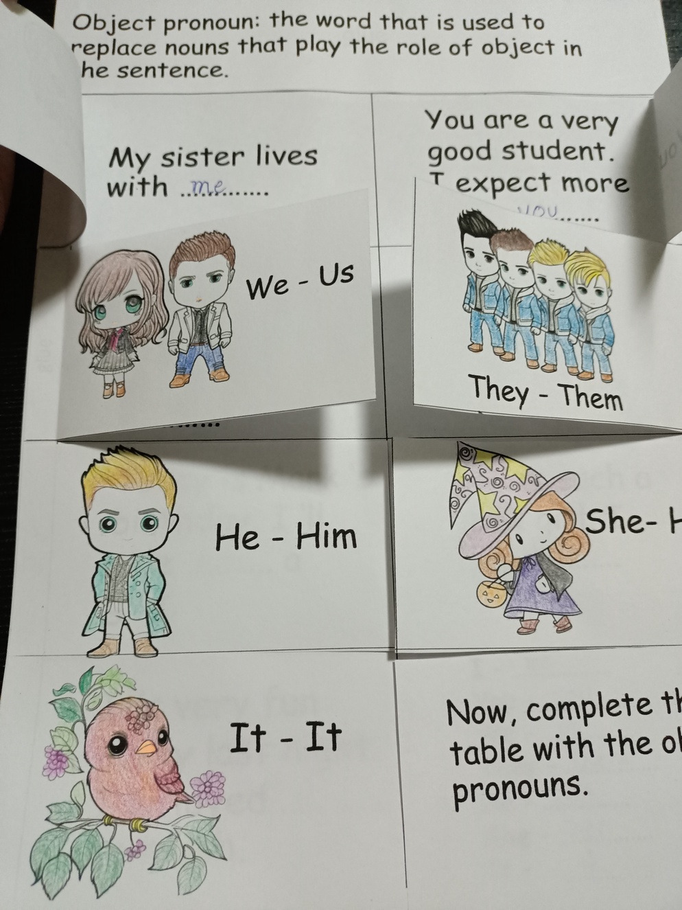 ภาพประกอบไอเดีย Object pronoun มันใช้กันยังไงนะ?!?
