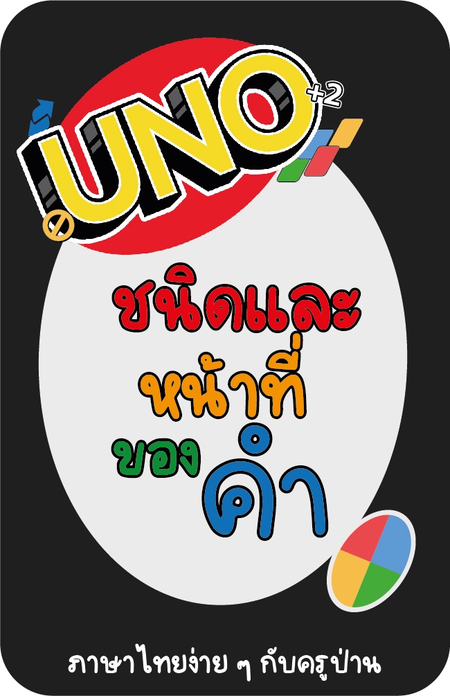 ภาพประกอบไอเดีย UNO ชนิดและหน้าที่ของคำ