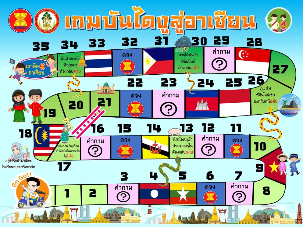 ภาพประกอบไอเดีย บอร์ดเกมบันไดงูสู่อาเซียน