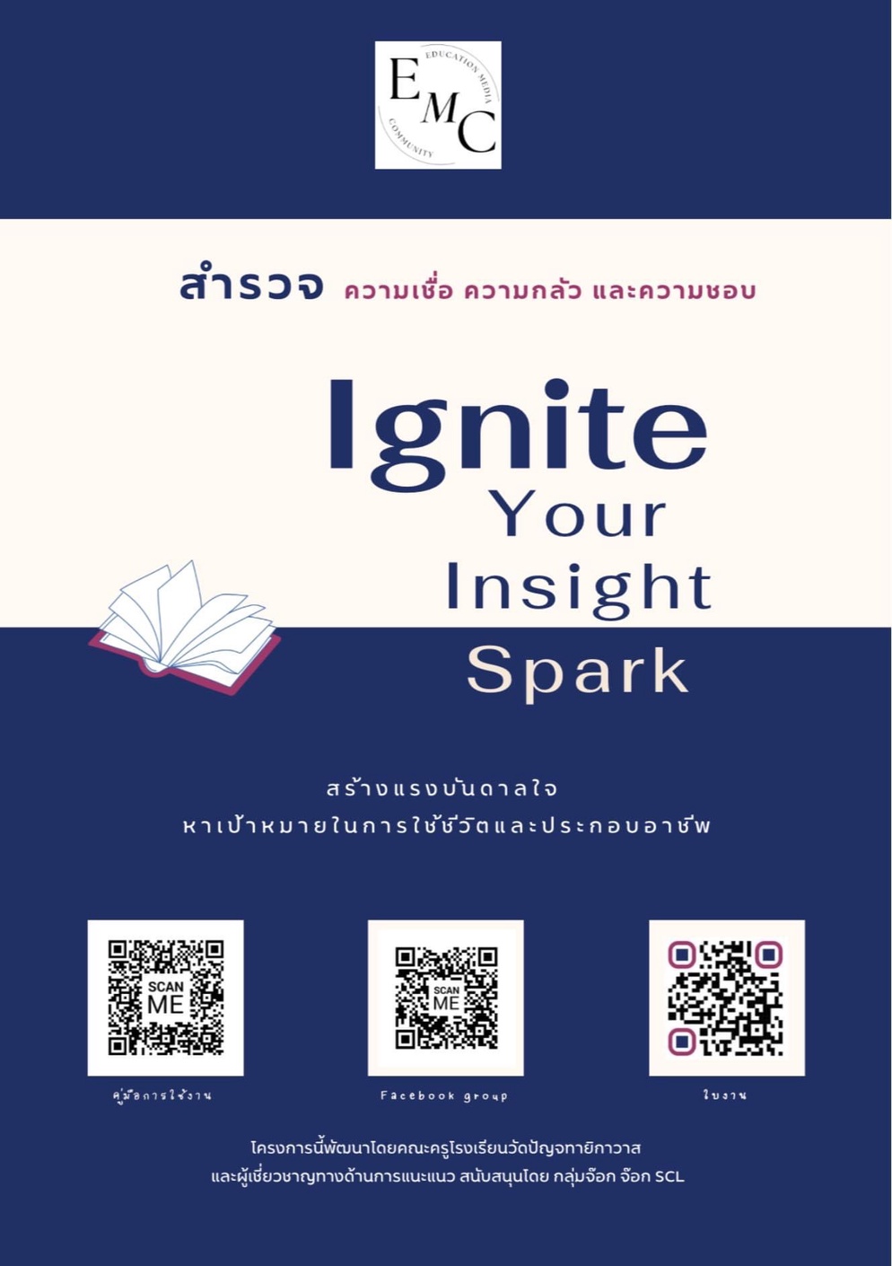 ภาพประกอบไอเดีย สำรวจสิ่งที่อยู่ภายในจิตใจนักเรียน Ignite Your Insight Spark