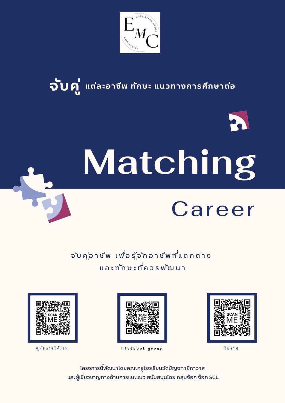 ภาพประกอบไอเดีย Matching Career (ทักษะที่มี อาชีพอะไรดีน้า)