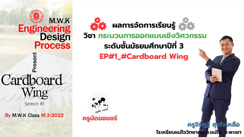 ภาพประกอบไอเดีย Design Thinking ในการจัดการเรียนรู้
