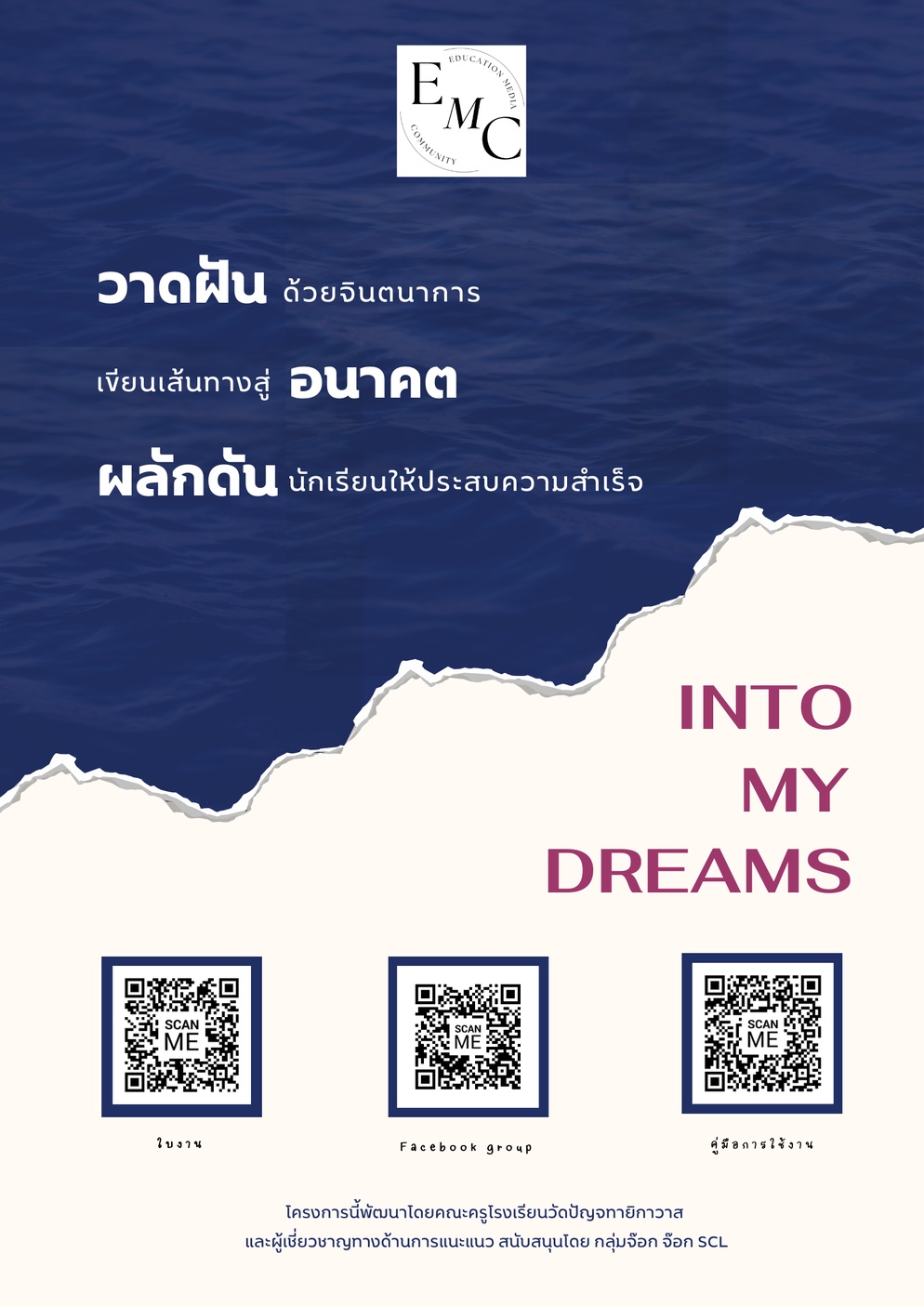 ภาพประกอบไอเดีย นักเรียนวาดฝัน-คุณครูผลักดันสู่กิจกรรม Into My Dreams 