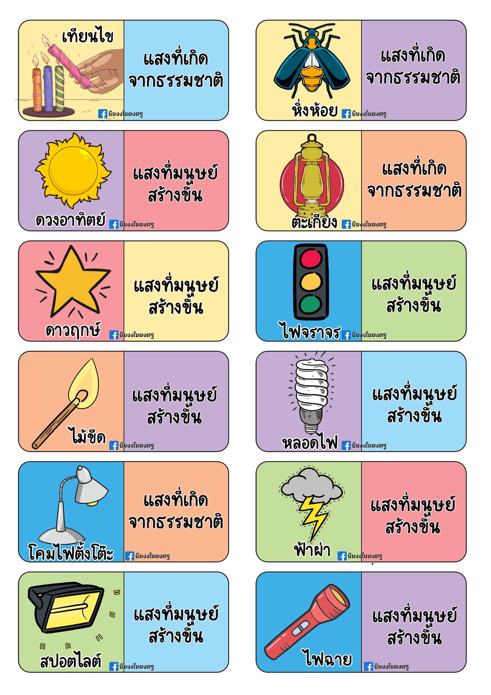ภาพประกอบไอเดีย โดมิโน่ แหล่งกำเนิดแสง