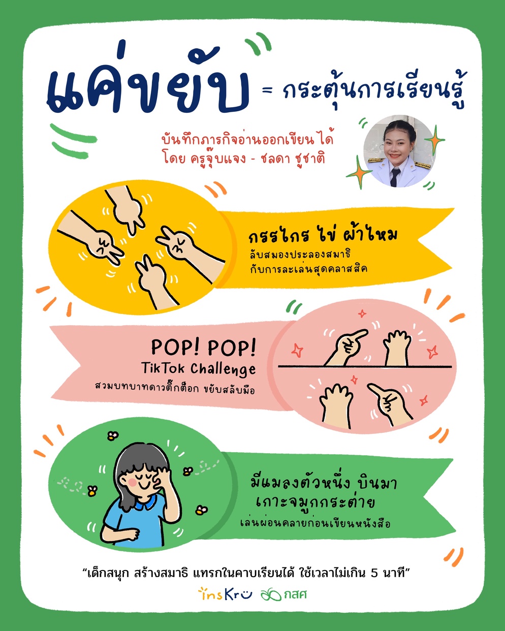 ภาพประกอบไอเดีย บันทึกภารกิจอ่านออกเขียนได้ โดยครูจุ๊บแจง-ชลดา ชูชาติ