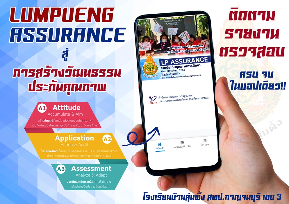 ภาพประกอบไอเดีย LUMPUENG ASSURANCE สู่ การสร้างวัฒนธรรมประกันคุณภาพ
