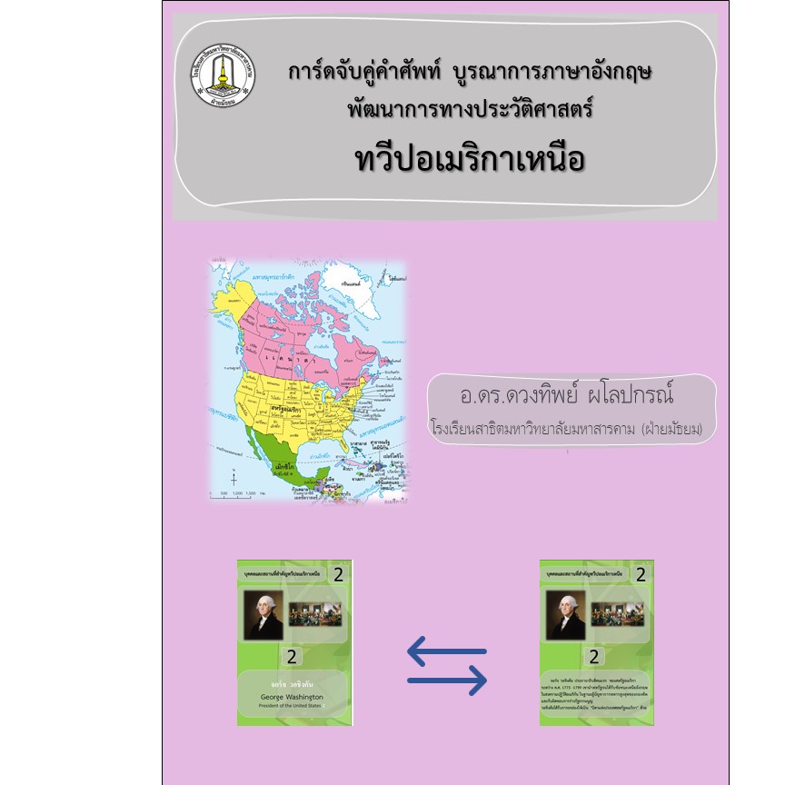 ภาพประกอบไอเดีย แบ่งปัน ทบทวนบทเรียนด้วยการ์ดจับคู่คำศัพท์ทวีปอเมริกาเหนือ