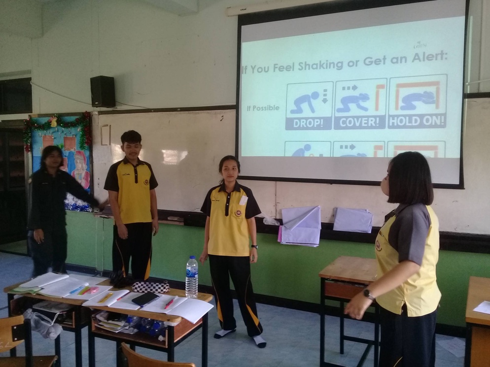 ภาพประกอบไอเดีย โมเดลของ Bachman and Palmer และ Critical Thinking