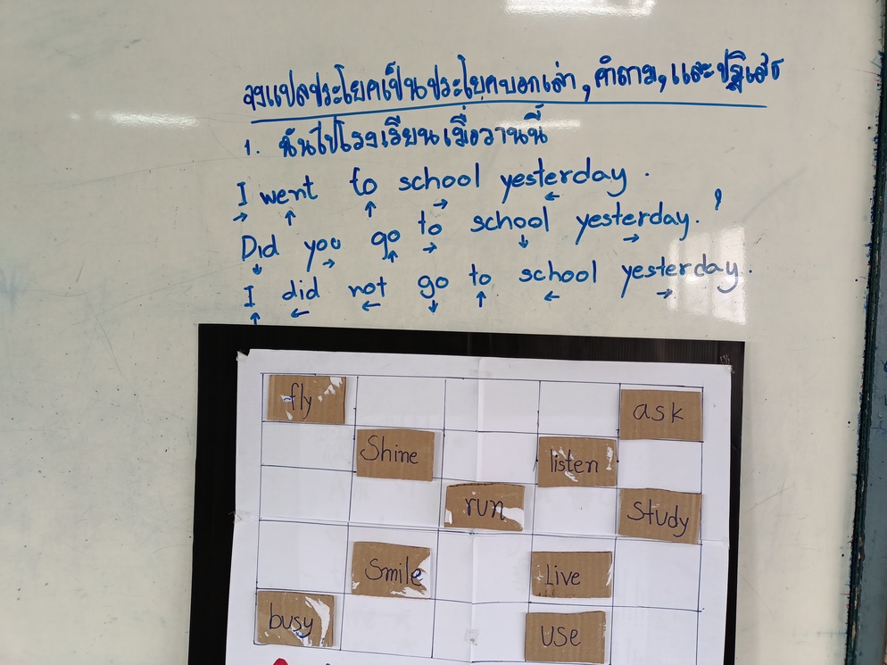 ภาพประกอบไอเดีย คิดซิ คิดซิ it's past simple!!!