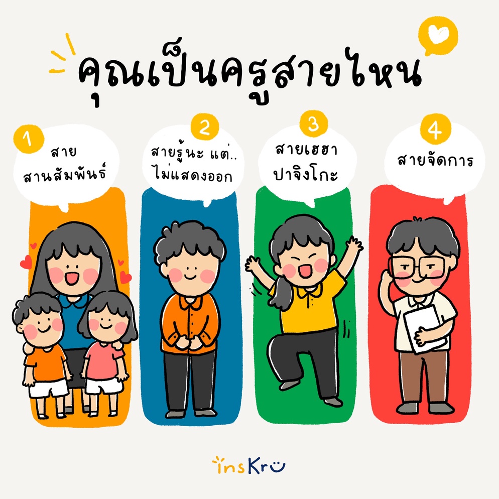 ภาพประกอบไอเดีย insKru ชวนทบทวน เราเป็นครูสายไหนกันแน่นะ !?