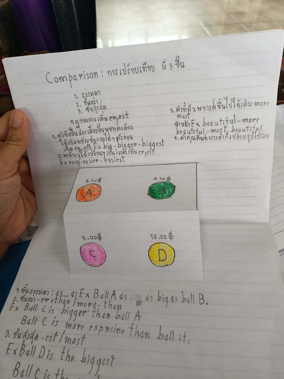 ภาพประกอบไอเดีย Comparison คืออะไร การเปรียบเทียบคืออะไร