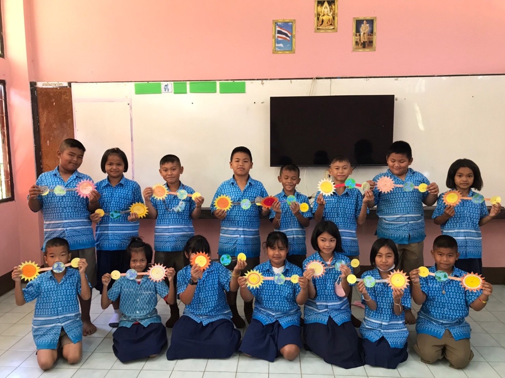 ภาพประกอบไอเดีย การหมุนรอบตัวเองของโลก ป.3