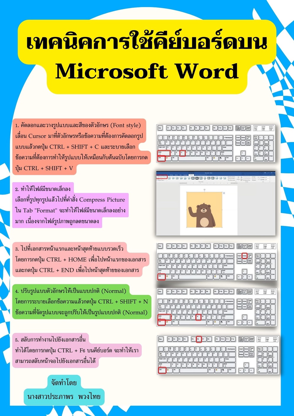ภาพประกอบไอเดีย เทคนิคการใช้คีย์บอร์ดบน Microsoft Word