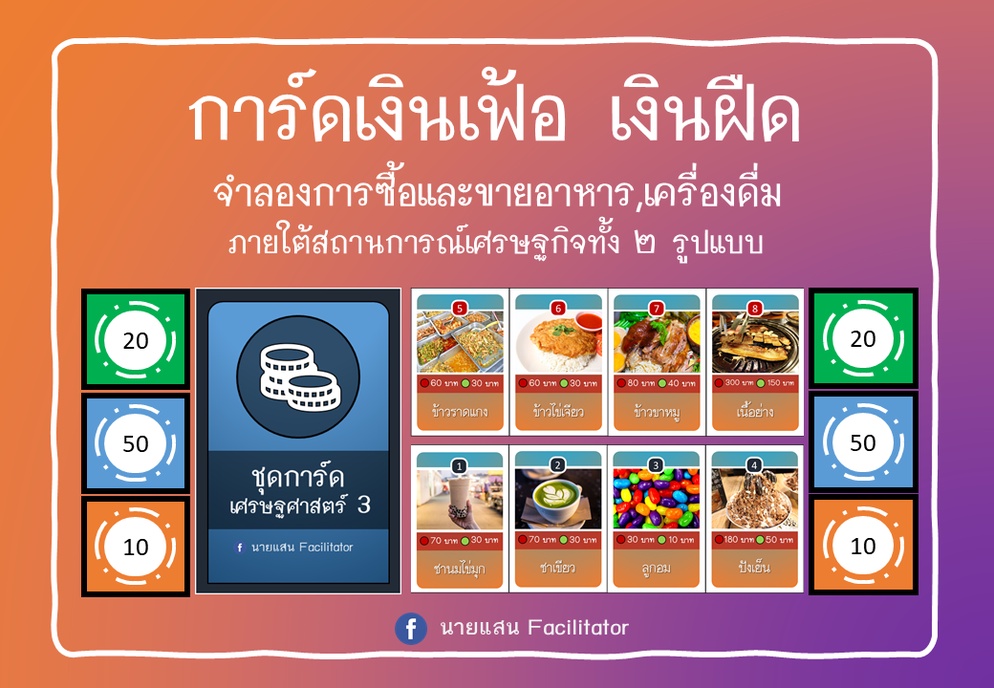 ภาพประกอบไอเดีย การ์ดเงินเฟ้อ เงินฝืด