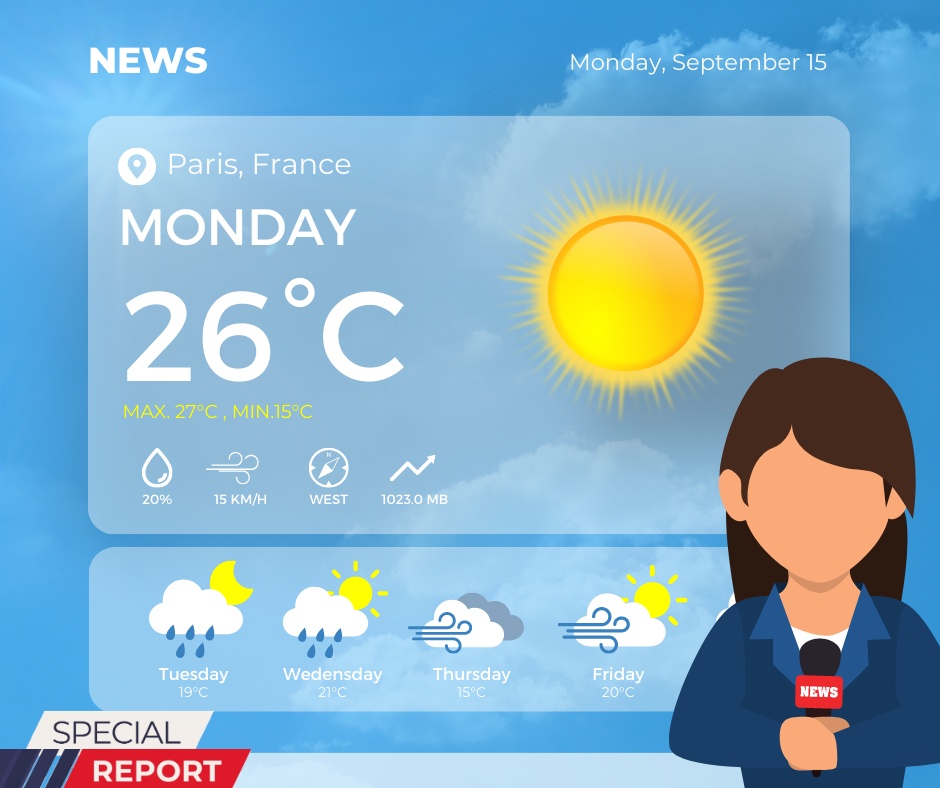 ภาพประกอบไอเดีย Weather forecast