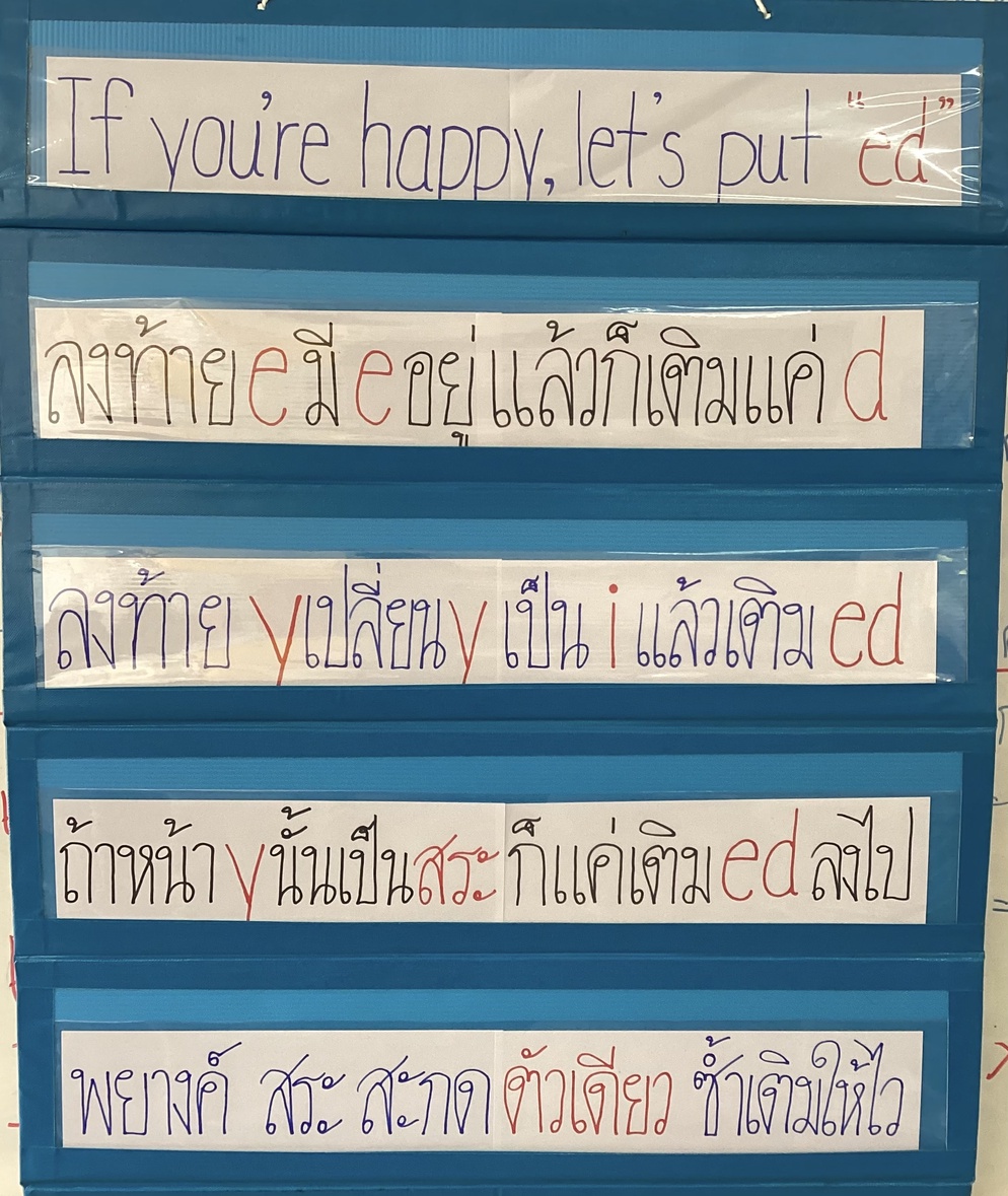 ภาพประกอบไอเดีย If you’re happy, let’s put ‘ed.’ song 🎶 