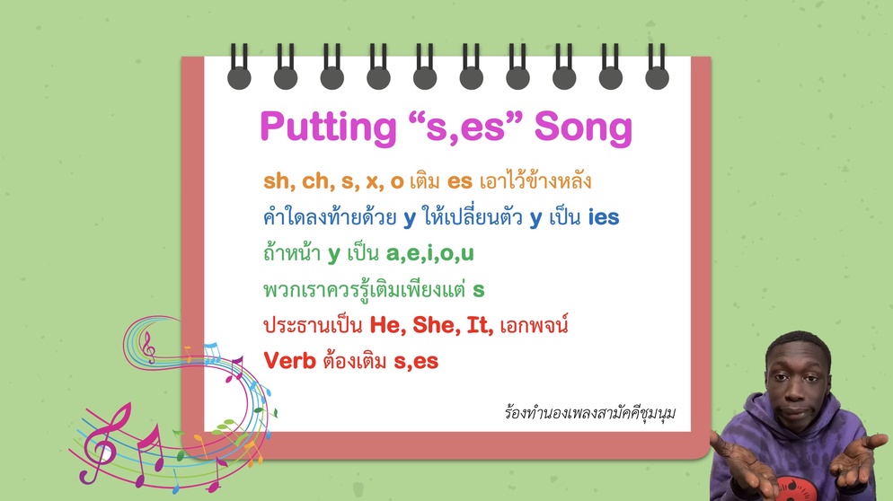 ภาพประกอบไอเดีย Adding “s,es” Song (สามัคคีเติม s,es) 🎶