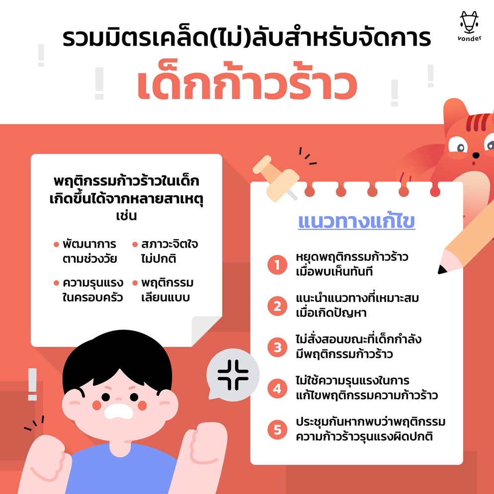 ภาพประกอบไอเดีย เคล็ด(ไม่)ลับ สำหรับจัดการเด็กก้าวร้าว