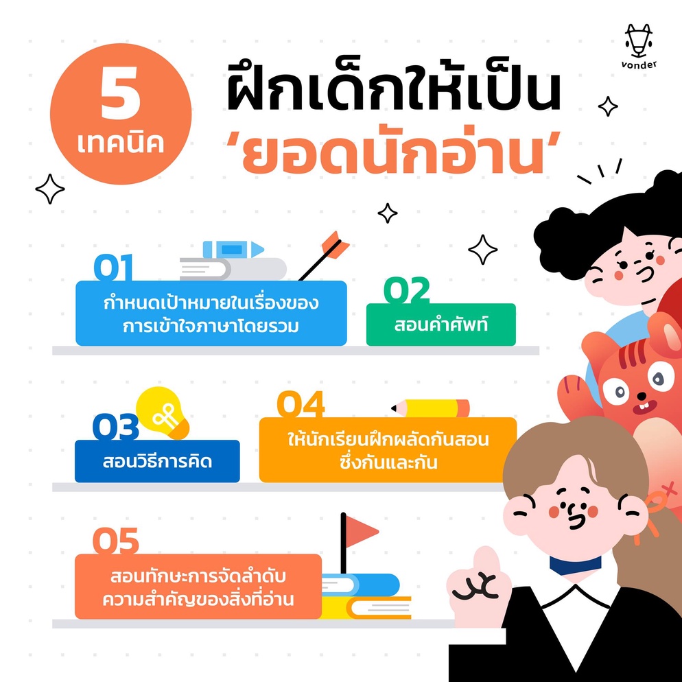ภาพประกอบไอเดีย 5 เทคนิค ฝึกเด็กให้เป็น"ยอดนักอ่าน"