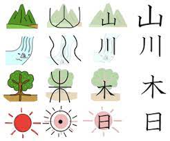 ภาพประกอบไอเดีย วัฒนธรรมญี่ปุ่น การเขียนพู่กันแบบญี่ปุ่น (โชะโด) 