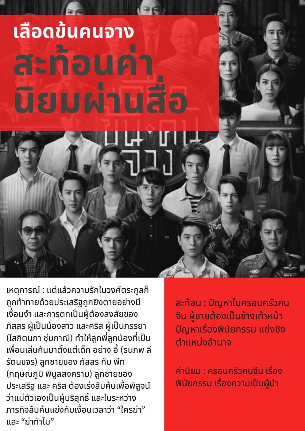 ภาพประกอบไอเดีย ตีแตก...สะท้อนค่านิยมผ่านสื่อ