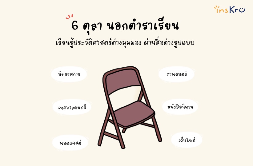 ภาพประกอบไอเดีย 6 ตุลา นอกตำราเรียน