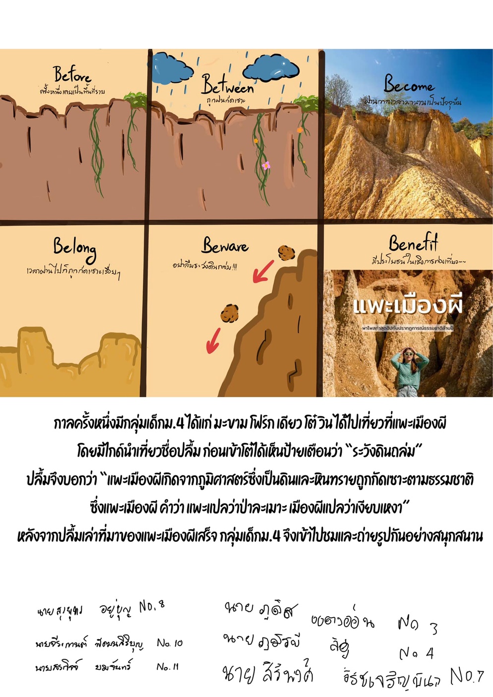 ภาพประกอบไอเดีย นิทานการผจญภัย