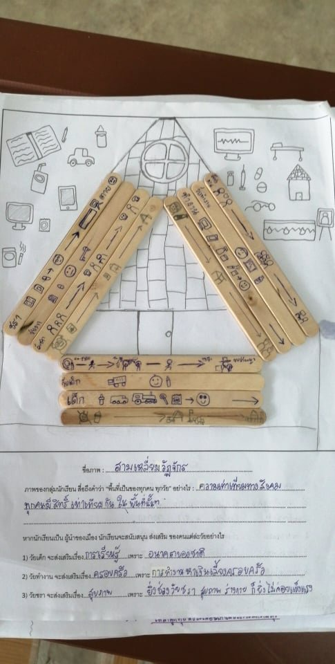 ภาพประกอบไอเดีย ไม้ไอติมเล่าเรื่องประชากร