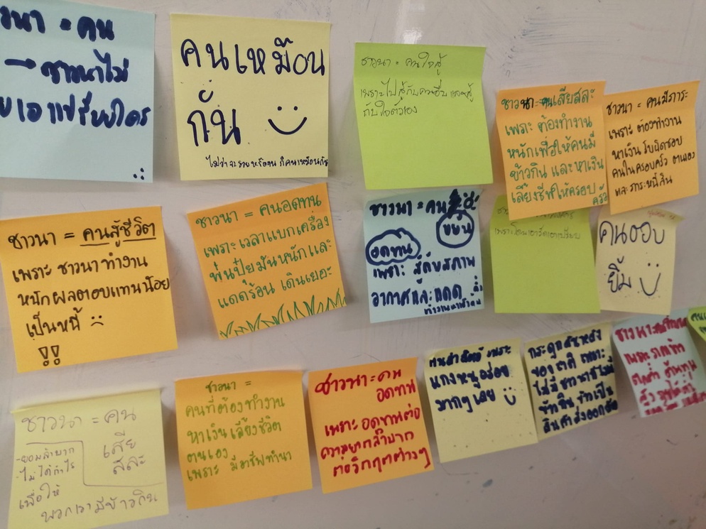 ภาพประกอบไอเดีย ชาวนา คือ คน